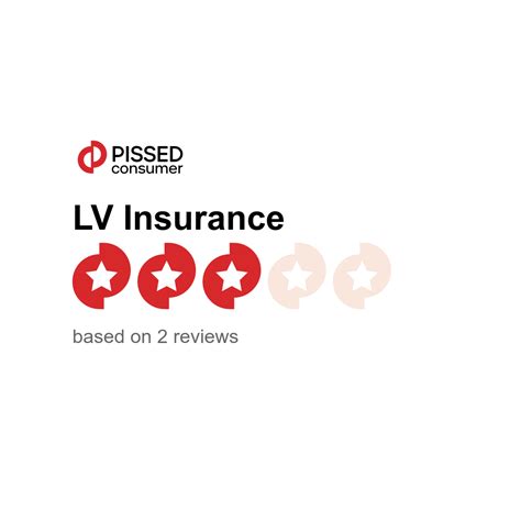 lv insurance reviews trustpilot.